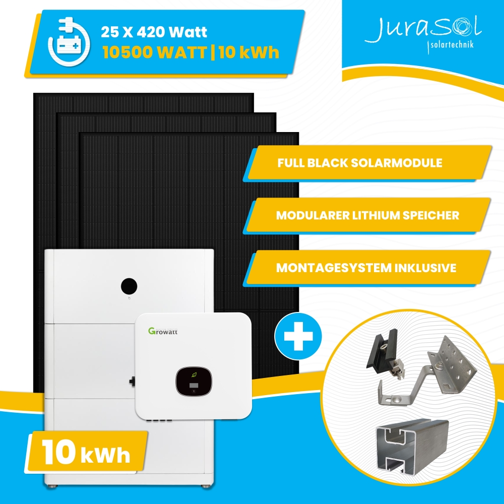 10000 Watt Solar Kit inkl. 10,00 kWh Batterie & Ziegeldach Montageset